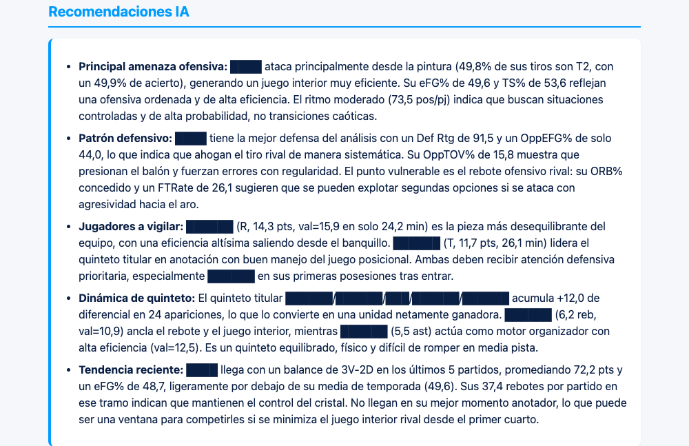 Recomendaciones tácticas IA